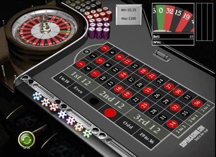 supercasino bonuses|Super Casino (2024) Bonuses & Review .